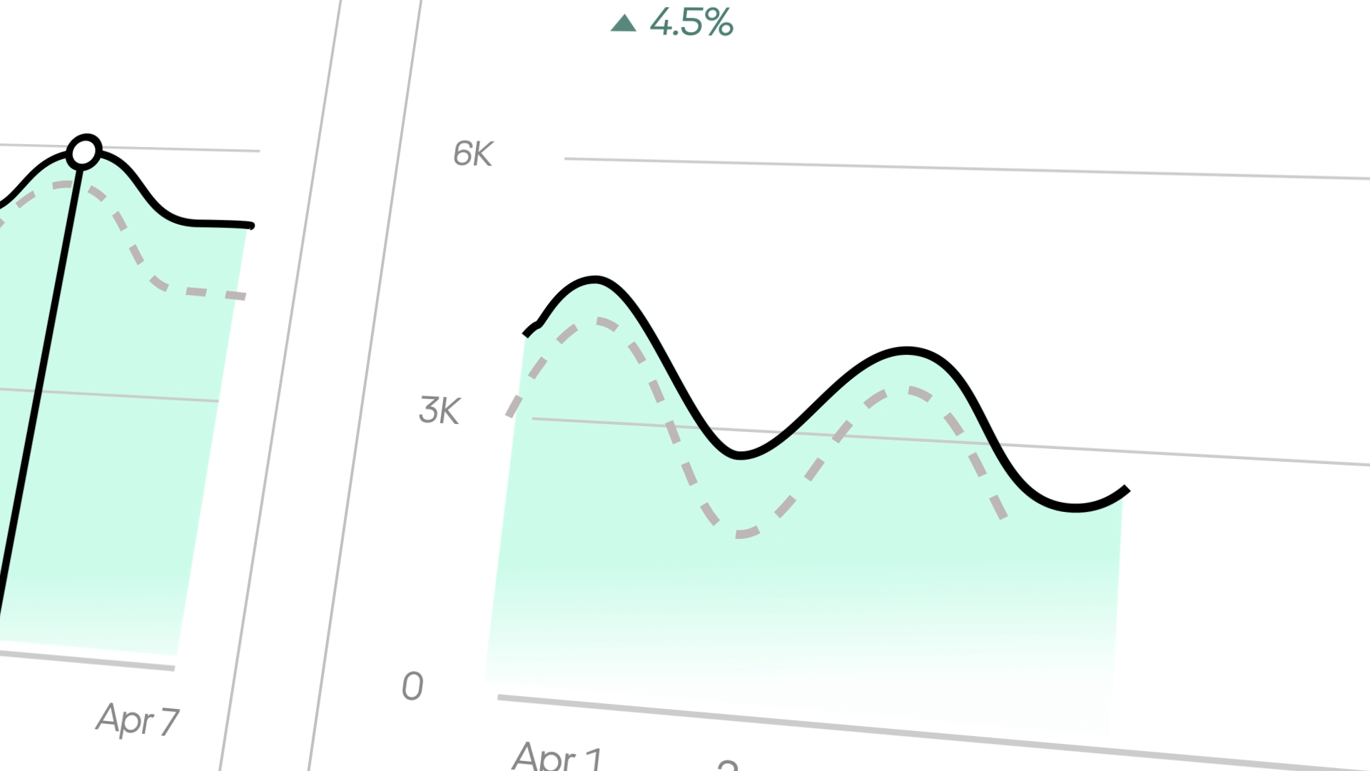 Afterpay IQ